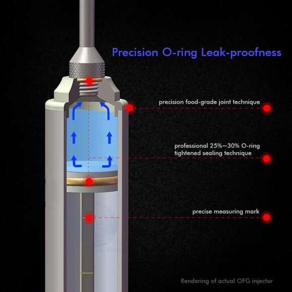 Stainless Steel Meat Injector Kit Food Syringe - Picture 9 of 11